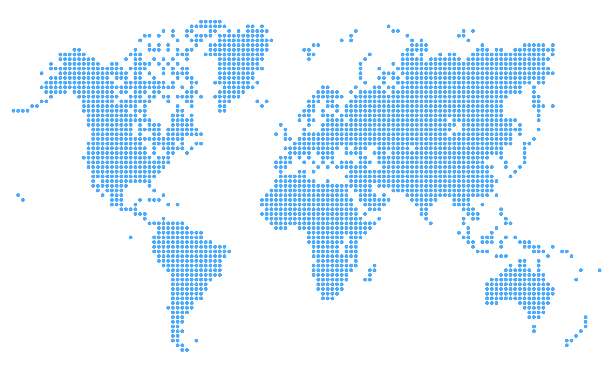 GlobalSSH - Worldwide Servers